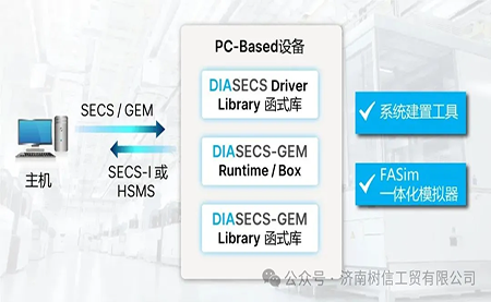 臺達DIASECS 加速半導(dǎo)體設(shè)備通訊開發(fā)進程